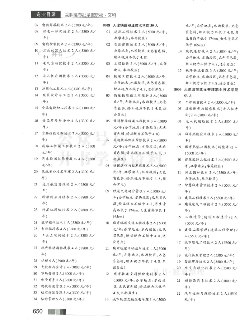 2024(OCR)完整版备用_必看高考志愿填报指南课程（价值5999）_高考志愿填报_13-河南_河南17-23年_河南招生之友全套_往年版本