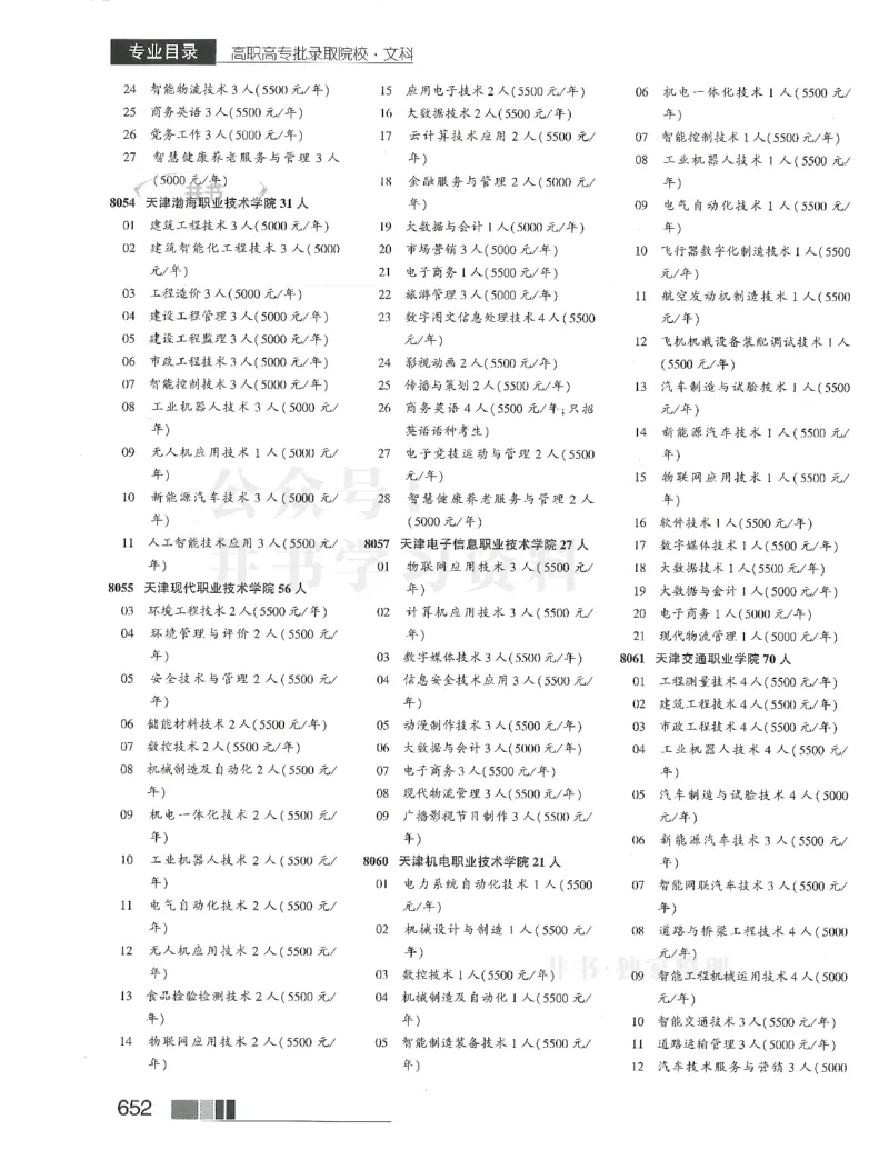 2024(OCR)完整版备用_必看高考志愿填报指南课程（价值5999）_高考志愿填报_13-河南_河南17-23年_河南招生之友全套_往年版本
