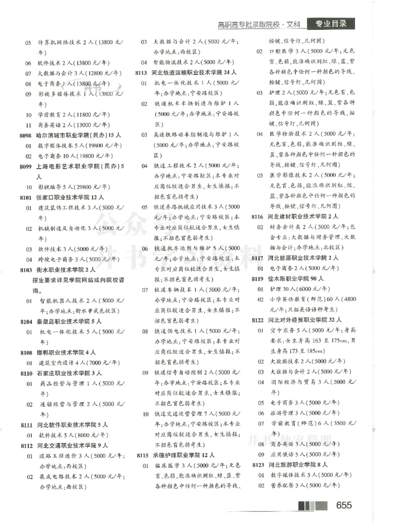 2024(OCR)完整版备用_必看高考志愿填报指南课程（价值5999）_高考志愿填报_13-河南_河南17-23年_河南招生之友全套_往年版本
