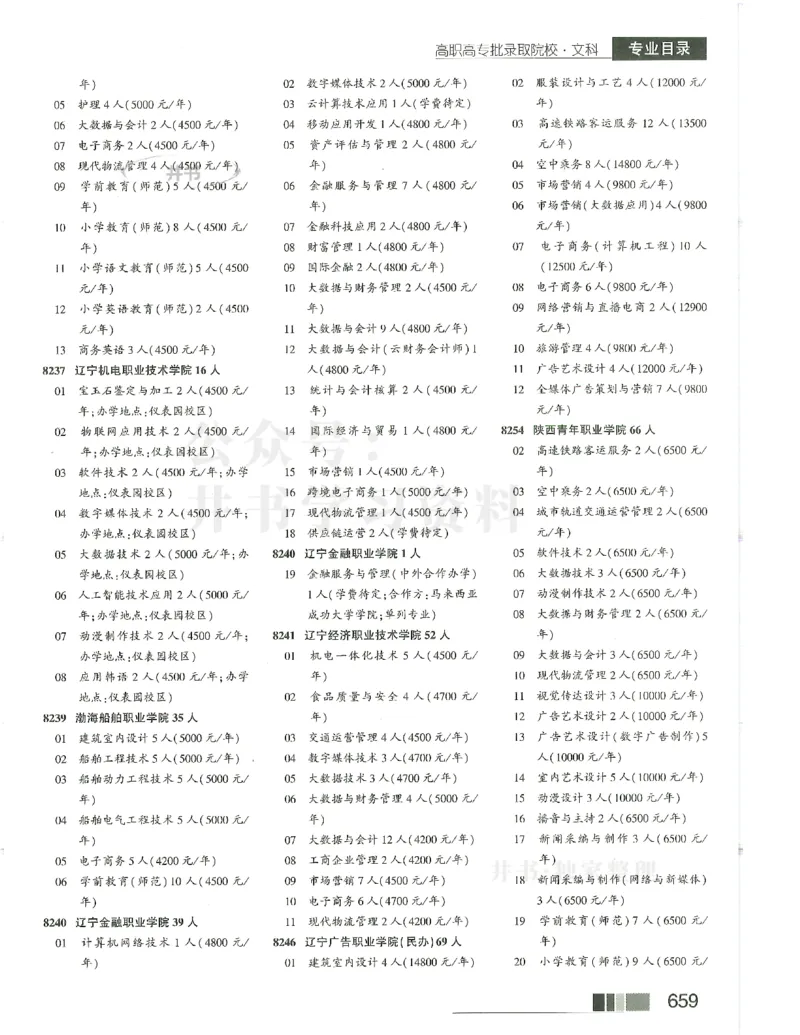 2024(OCR)完整版备用_必看高考志愿填报指南课程（价值5999）_高考志愿填报_13-河南_河南17-23年_河南招生之友全套_往年版本