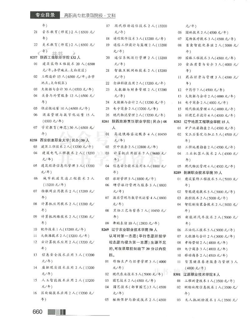 2024(OCR)完整版备用_必看高考志愿填报指南课程（价值5999）_高考志愿填报_13-河南_河南17-23年_河南招生之友全套_往年版本
