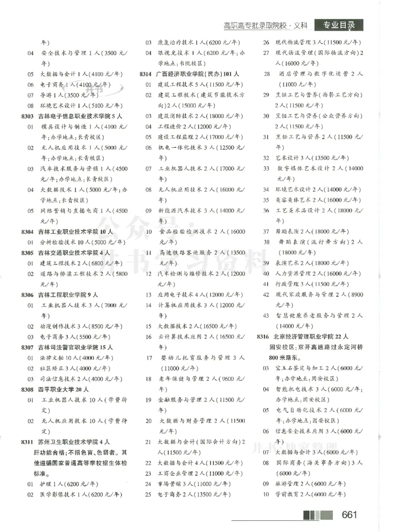 2024(OCR)完整版备用_必看高考志愿填报指南课程（价值5999）_高考志愿填报_13-河南_河南17-23年_河南招生之友全套_往年版本