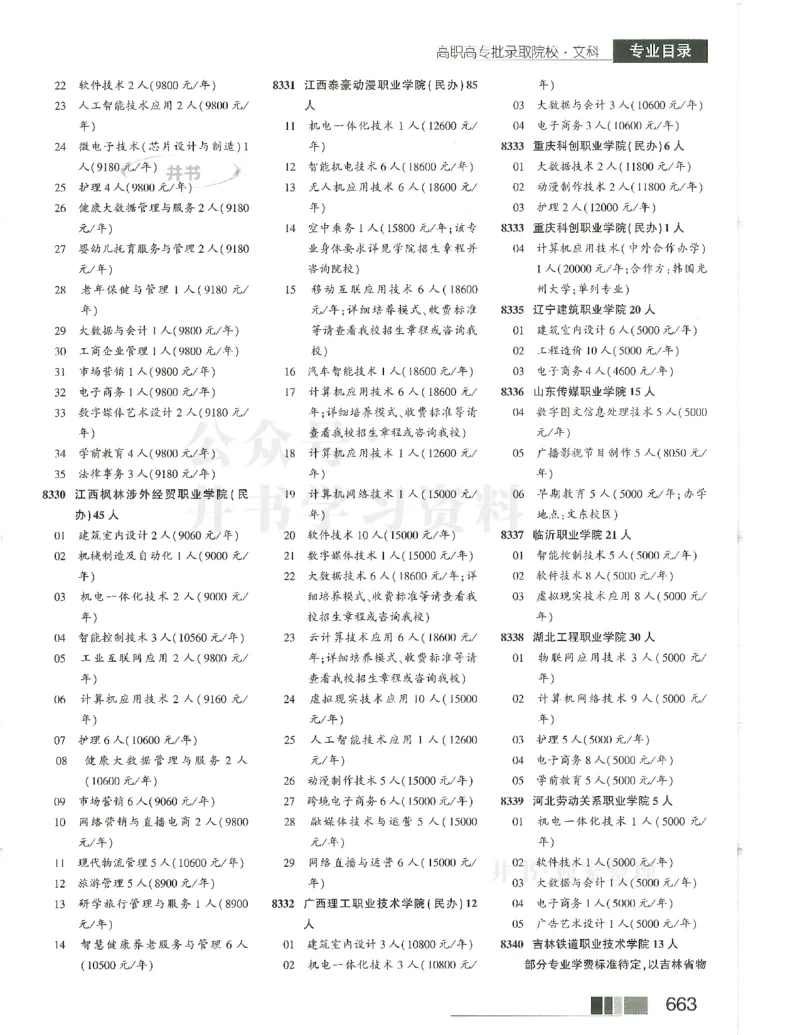 2024(OCR)完整版备用_必看高考志愿填报指南课程（价值5999）_高考志愿填报_13-河南_河南17-23年_河南招生之友全套_往年版本