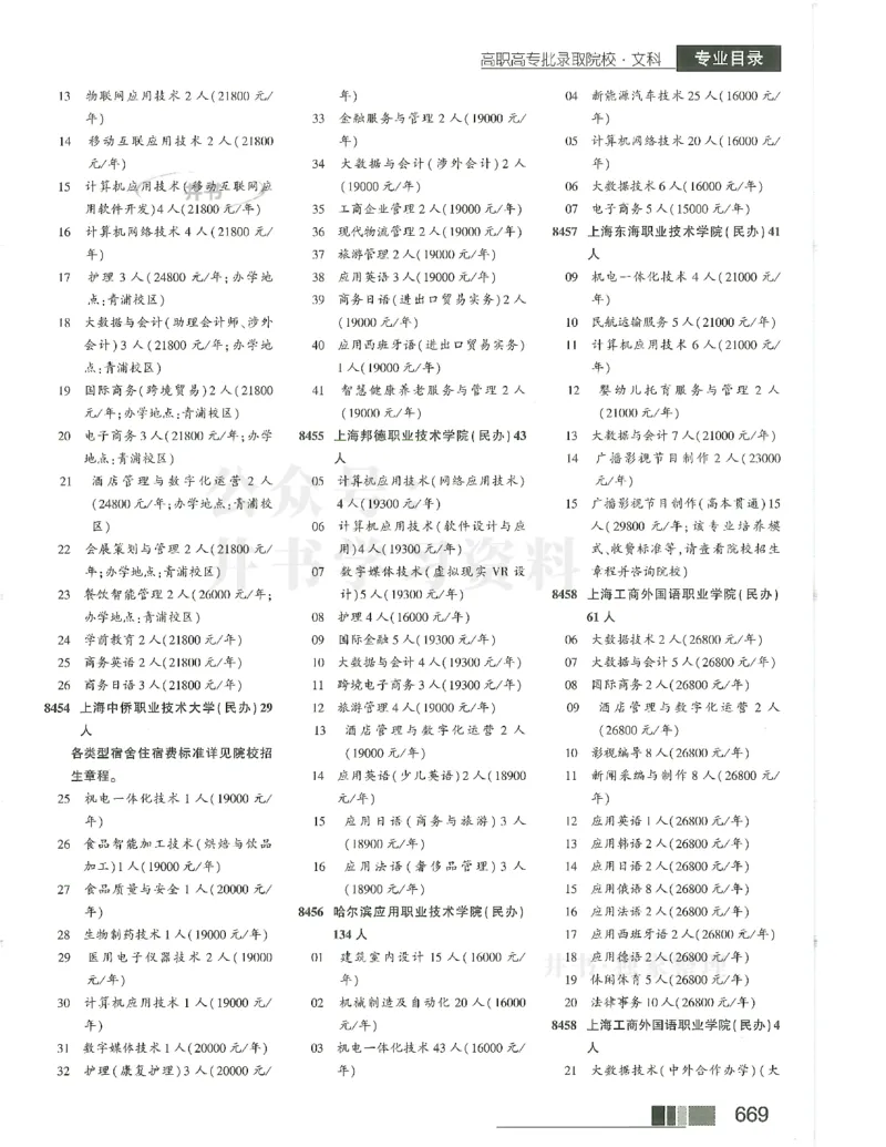 2024(OCR)完整版备用_必看高考志愿填报指南课程（价值5999）_高考志愿填报_13-河南_河南17-23年_河南招生之友全套_往年版本