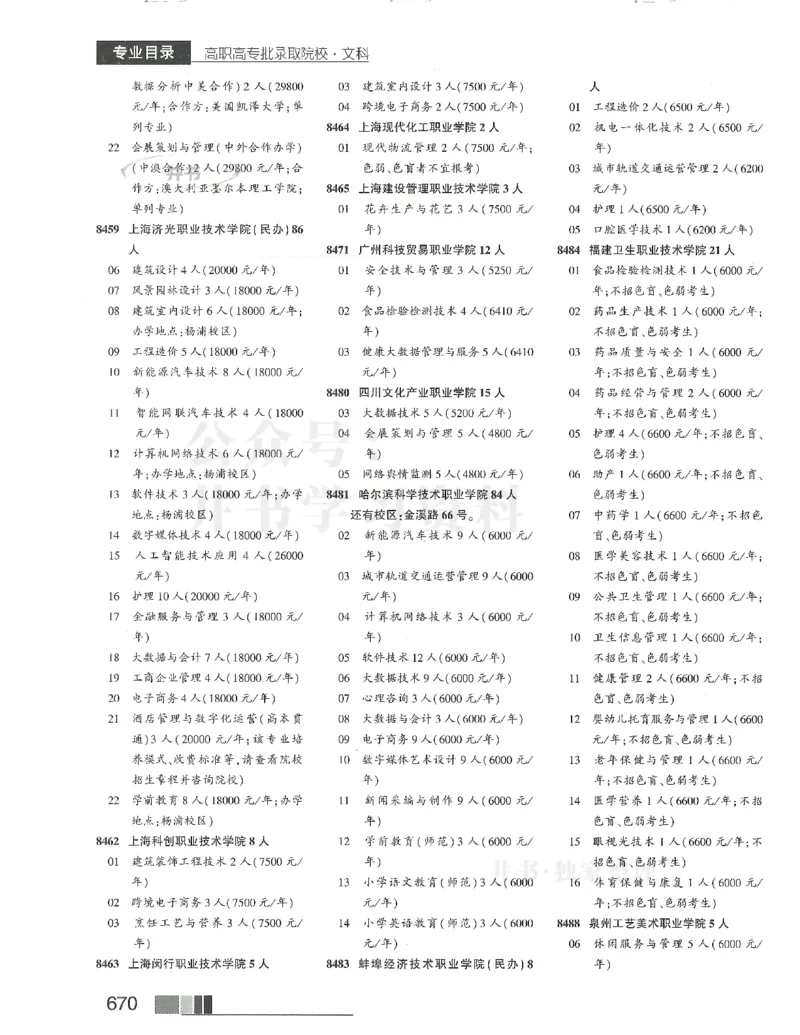 2024(OCR)完整版备用_必看高考志愿填报指南课程（价值5999）_高考志愿填报_13-河南_河南17-23年_河南招生之友全套_往年版本