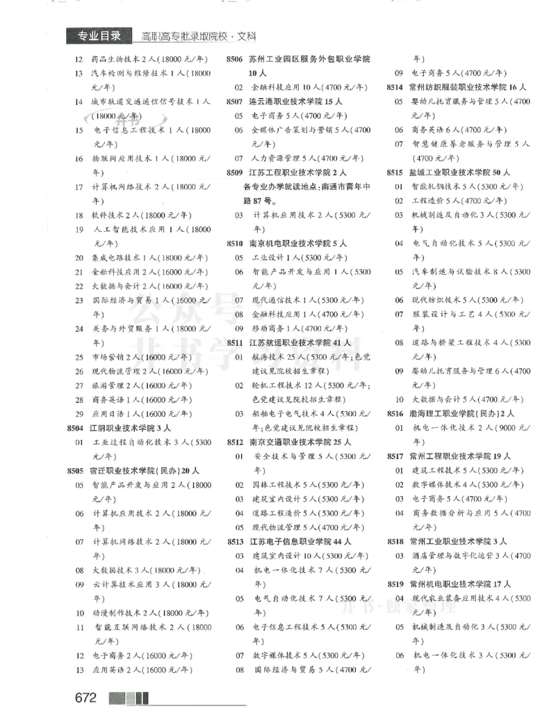 2024(OCR)完整版备用_必看高考志愿填报指南课程（价值5999）_高考志愿填报_13-河南_河南17-23年_河南招生之友全套_往年版本