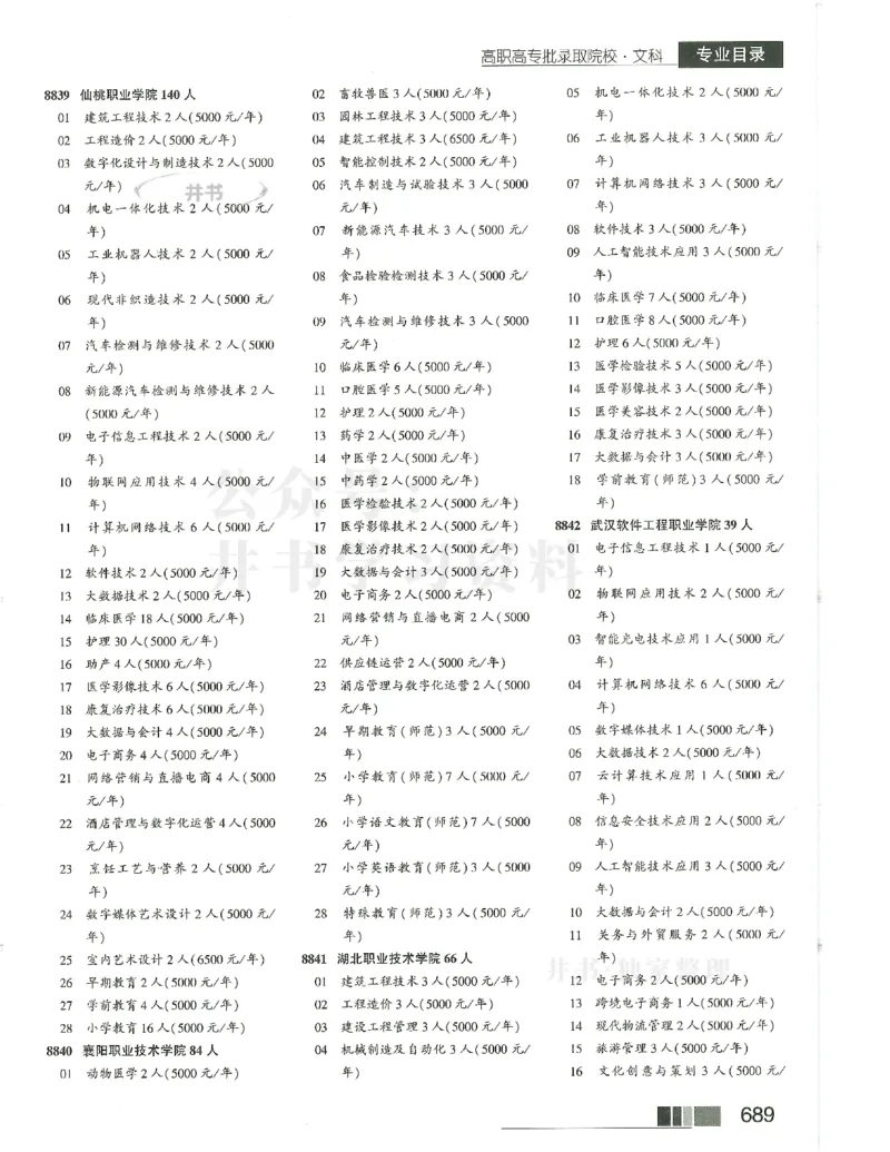 2024(OCR)完整版备用_必看高考志愿填报指南课程（价值5999）_高考志愿填报_13-河南_河南17-23年_河南招生之友全套_往年版本