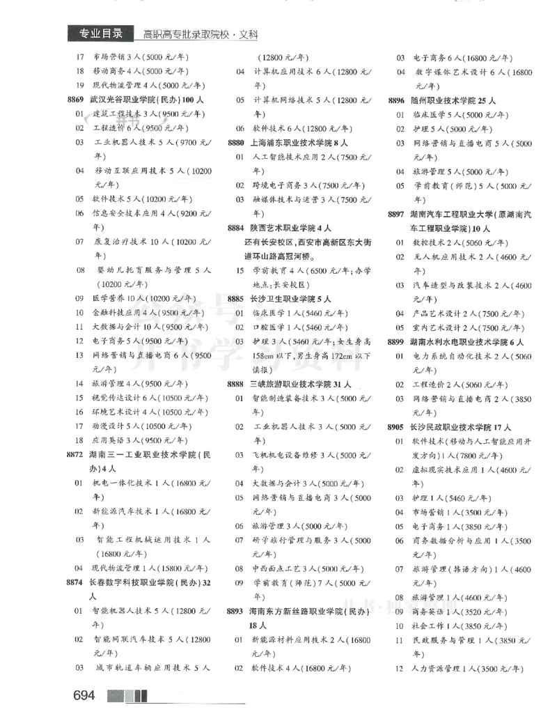 2024(OCR)完整版备用_必看高考志愿填报指南课程（价值5999）_高考志愿填报_13-河南_河南17-23年_河南招生之友全套_往年版本