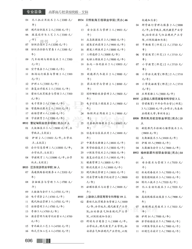 2024(OCR)完整版备用_必看高考志愿填报指南课程（价值5999）_高考志愿填报_13-河南_河南17-23年_河南招生之友全套_往年版本