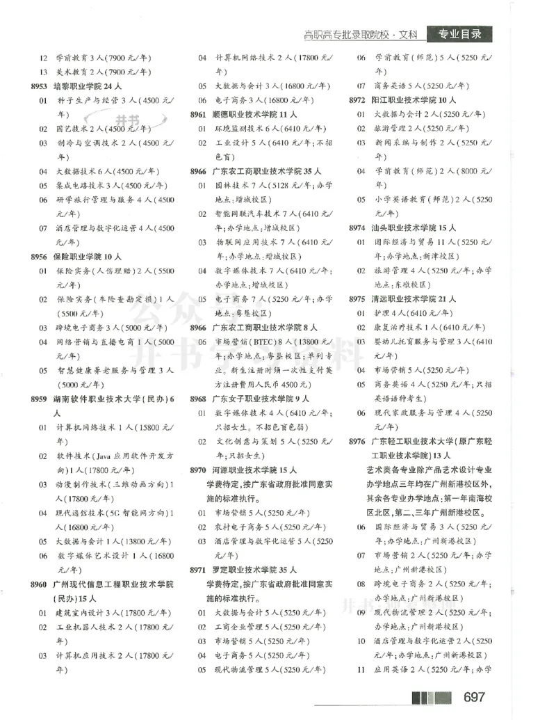 2024(OCR)完整版备用_必看高考志愿填报指南课程（价值5999）_高考志愿填报_13-河南_河南17-23年_河南招生之友全套_往年版本