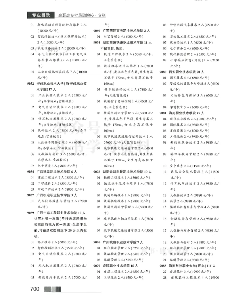 2024(OCR)完整版备用_必看高考志愿填报指南课程（价值5999）_高考志愿填报_13-河南_河南17-23年_河南招生之友全套_往年版本