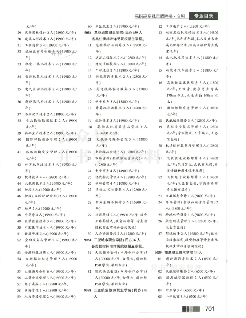 2024(OCR)完整版备用_必看高考志愿填报指南课程（价值5999）_高考志愿填报_13-河南_河南17-23年_河南招生之友全套_往年版本
