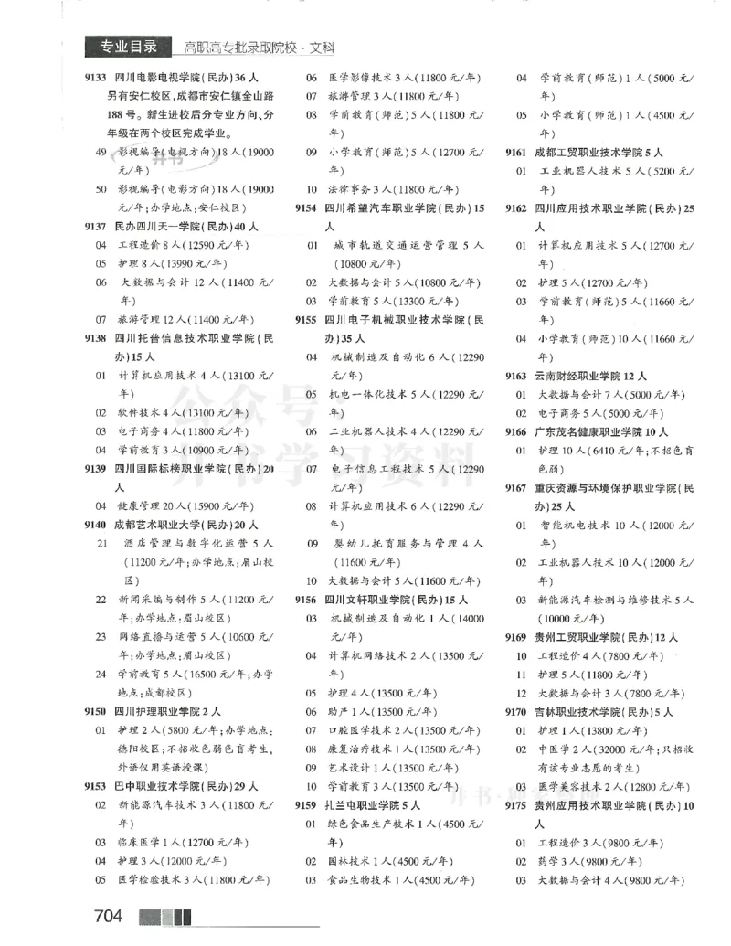 2024(OCR)完整版备用_必看高考志愿填报指南课程（价值5999）_高考志愿填报_13-河南_河南17-23年_河南招生之友全套_往年版本