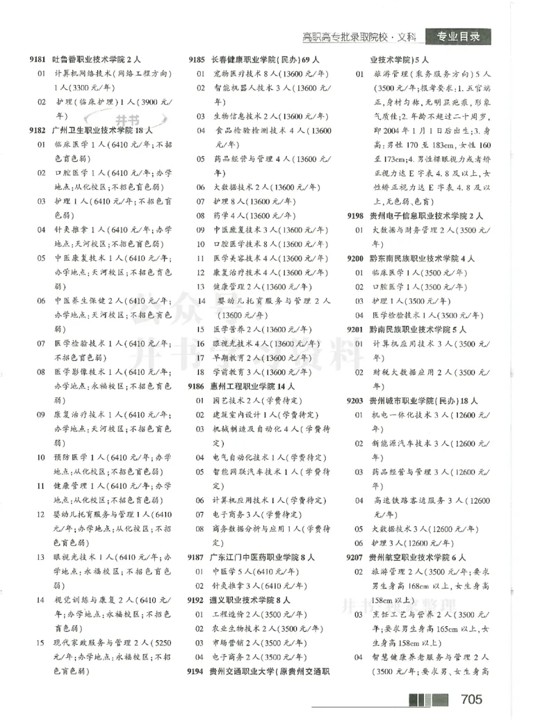 2024(OCR)完整版备用_必看高考志愿填报指南课程（价值5999）_高考志愿填报_13-河南_河南17-23年_河南招生之友全套_往年版本