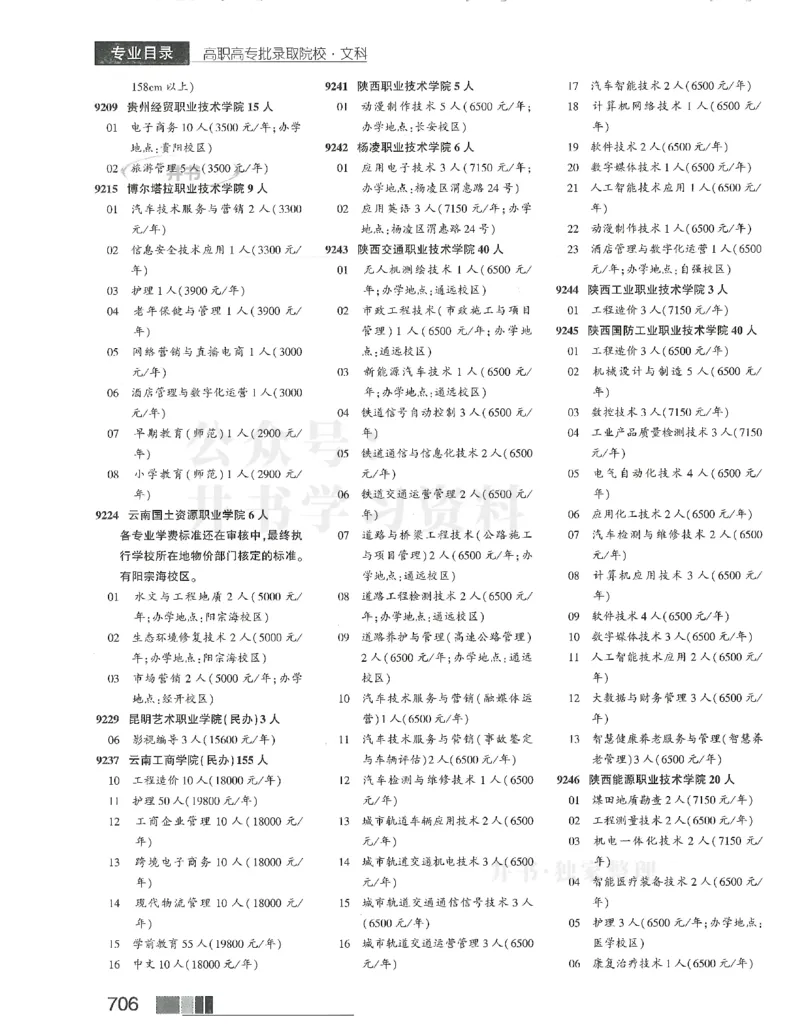 2024(OCR)完整版备用_必看高考志愿填报指南课程（价值5999）_高考志愿填报_13-河南_河南17-23年_河南招生之友全套_往年版本