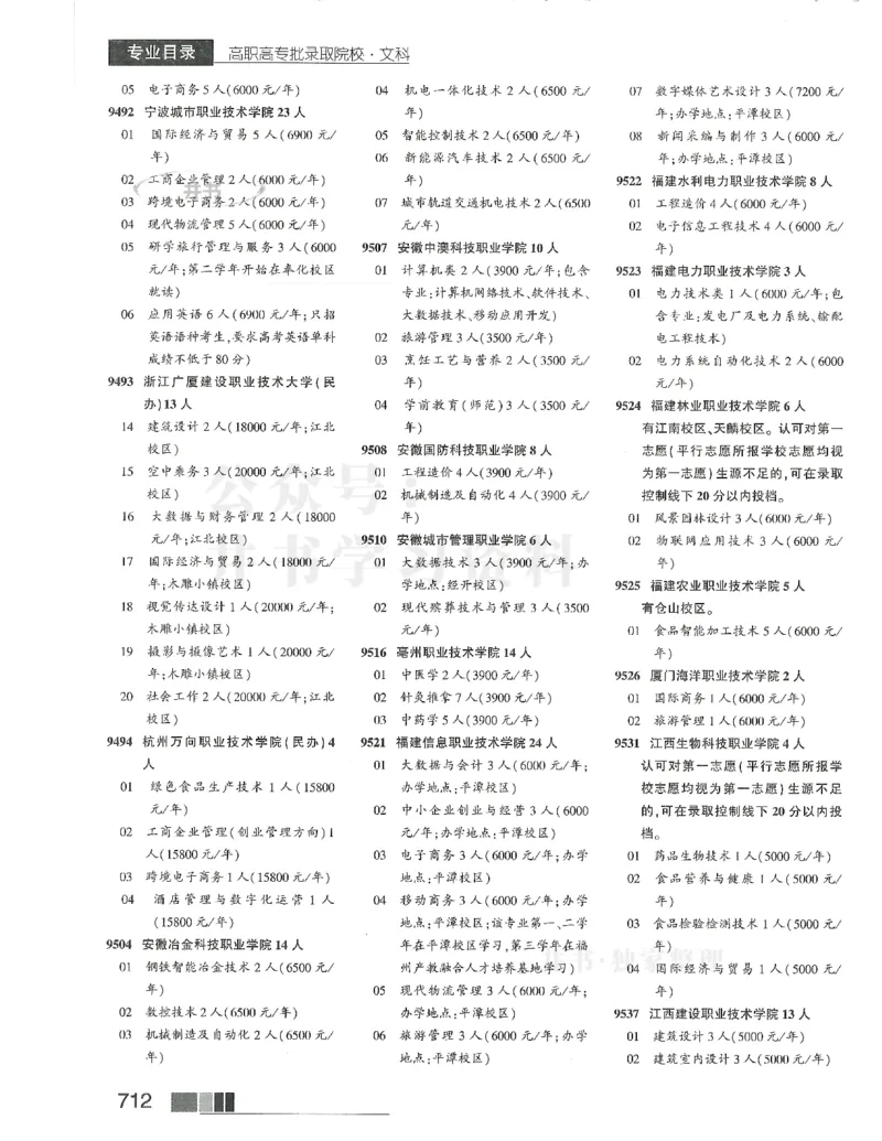 2024(OCR)完整版备用_必看高考志愿填报指南课程（价值5999）_高考志愿填报_13-河南_河南17-23年_河南招生之友全套_往年版本