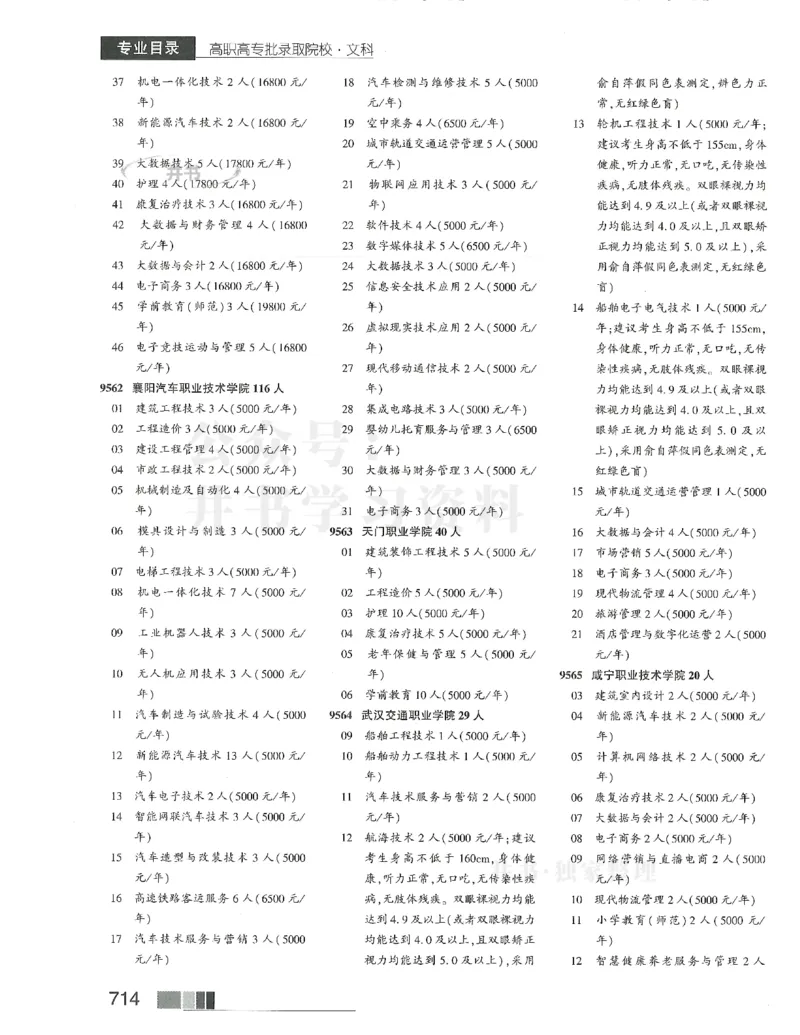 2024(OCR)完整版备用_必看高考志愿填报指南课程（价值5999）_高考志愿填报_13-河南_河南17-23年_河南招生之友全套_往年版本