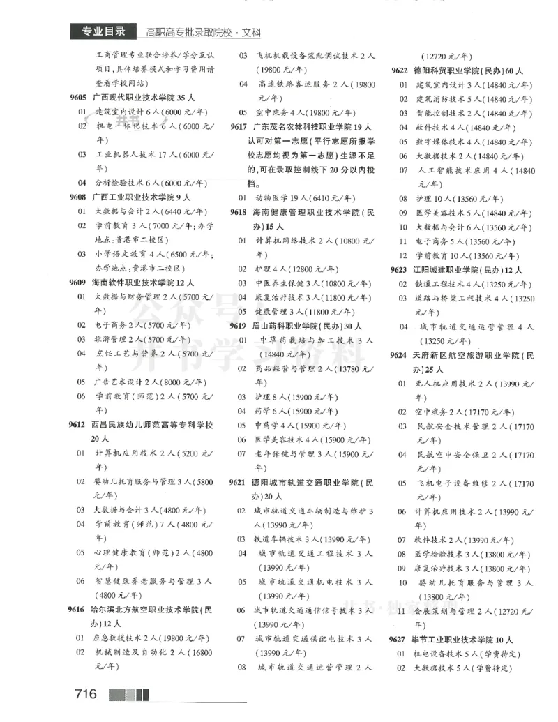 2024(OCR)完整版备用_必看高考志愿填报指南课程（价值5999）_高考志愿填报_13-河南_河南17-23年_河南招生之友全套_往年版本
