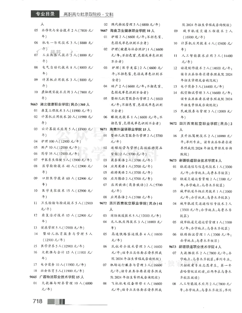 2024(OCR)完整版备用_必看高考志愿填报指南课程（价值5999）_高考志愿填报_13-河南_河南17-23年_河南招生之友全套_往年版本