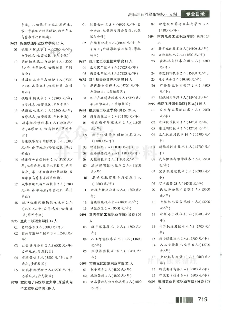 2024(OCR)完整版备用_必看高考志愿填报指南课程（价值5999）_高考志愿填报_13-河南_河南17-23年_河南招生之友全套_往年版本