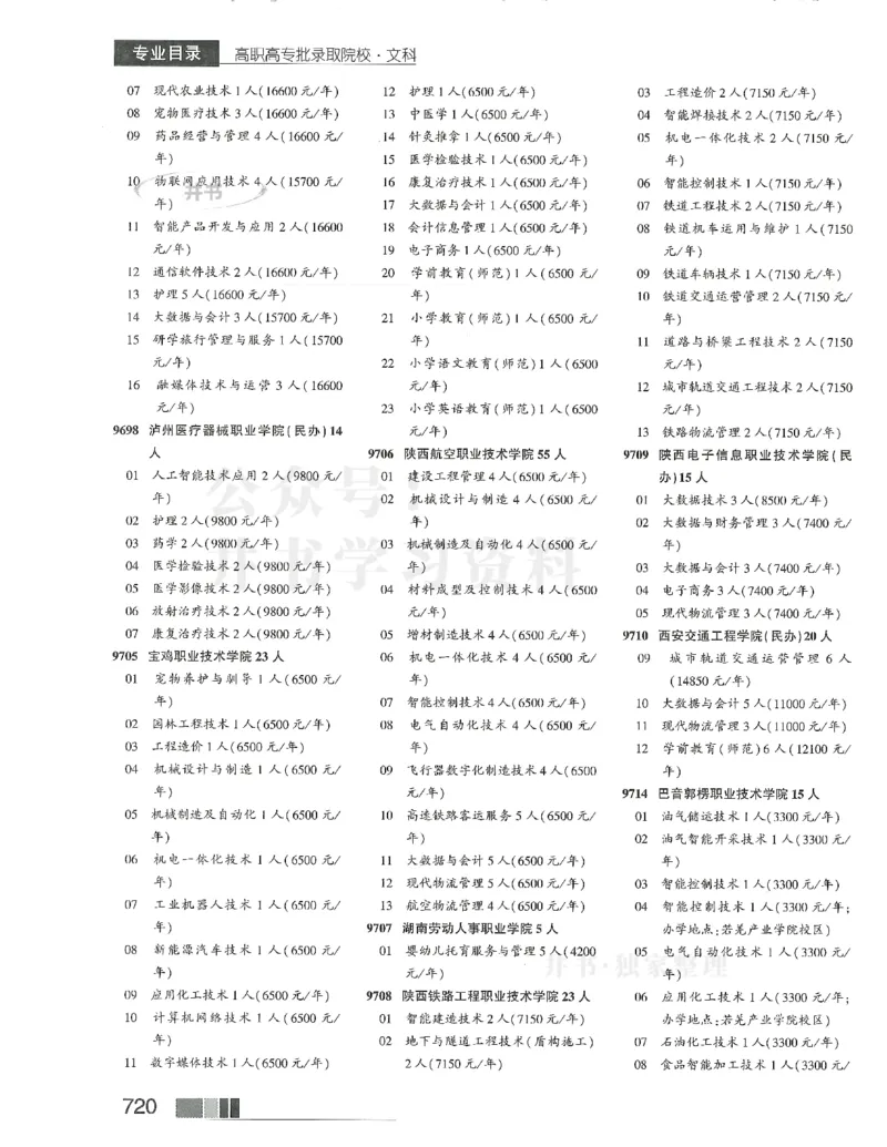 2024(OCR)完整版备用_必看高考志愿填报指南课程（价值5999）_高考志愿填报_13-河南_河南17-23年_河南招生之友全套_往年版本