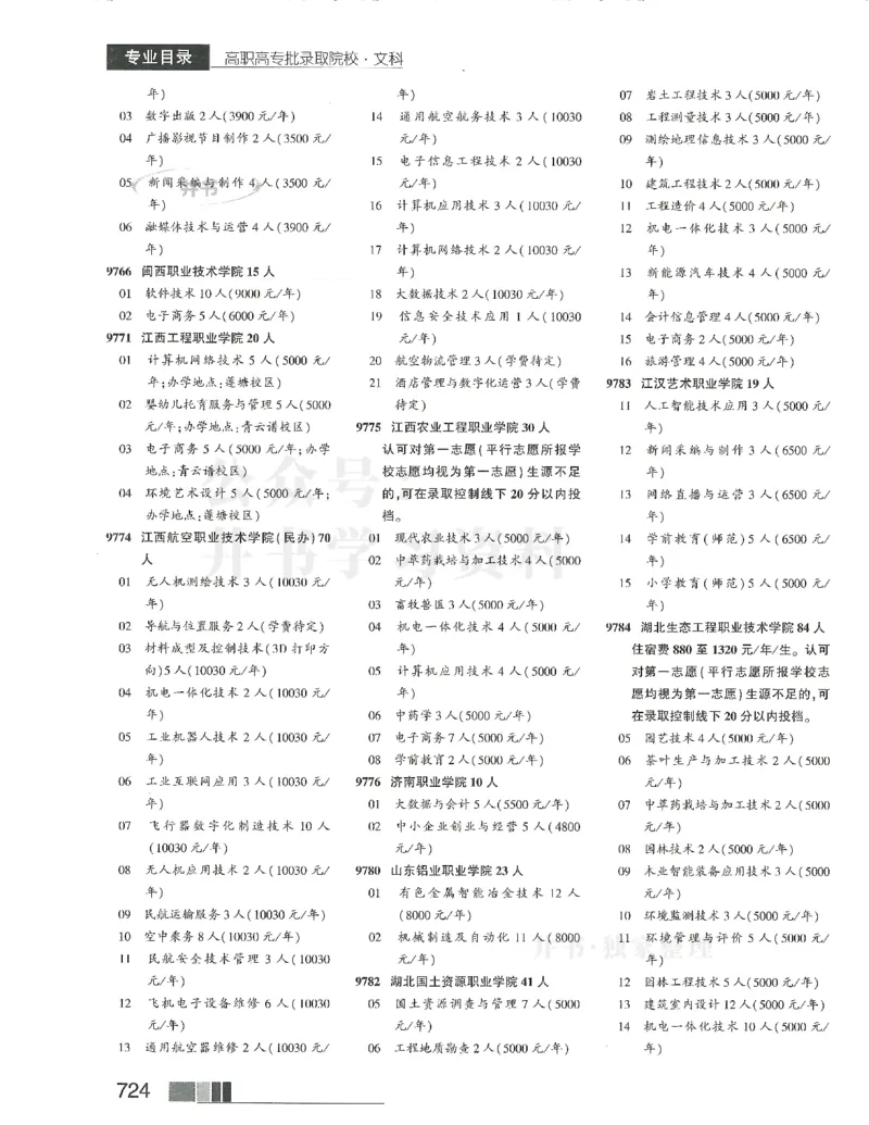 2024(OCR)完整版备用_必看高考志愿填报指南课程（价值5999）_高考志愿填报_13-河南_河南17-23年_河南招生之友全套_往年版本