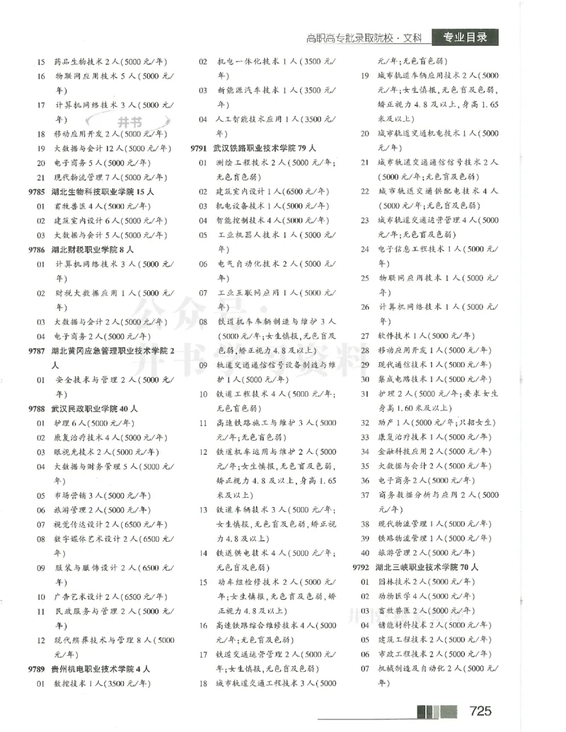 2024(OCR)完整版备用_必看高考志愿填报指南课程（价值5999）_高考志愿填报_13-河南_河南17-23年_河南招生之友全套_往年版本