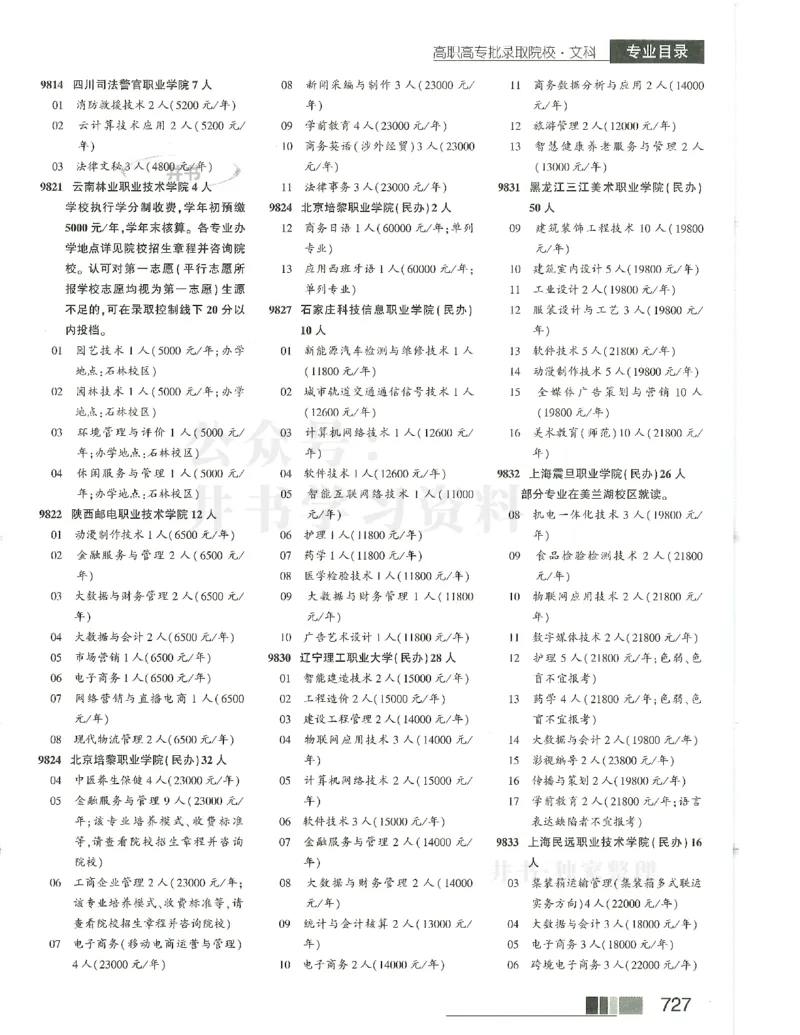 2024(OCR)完整版备用_必看高考志愿填报指南课程（价值5999）_高考志愿填报_13-河南_河南17-23年_河南招生之友全套_往年版本