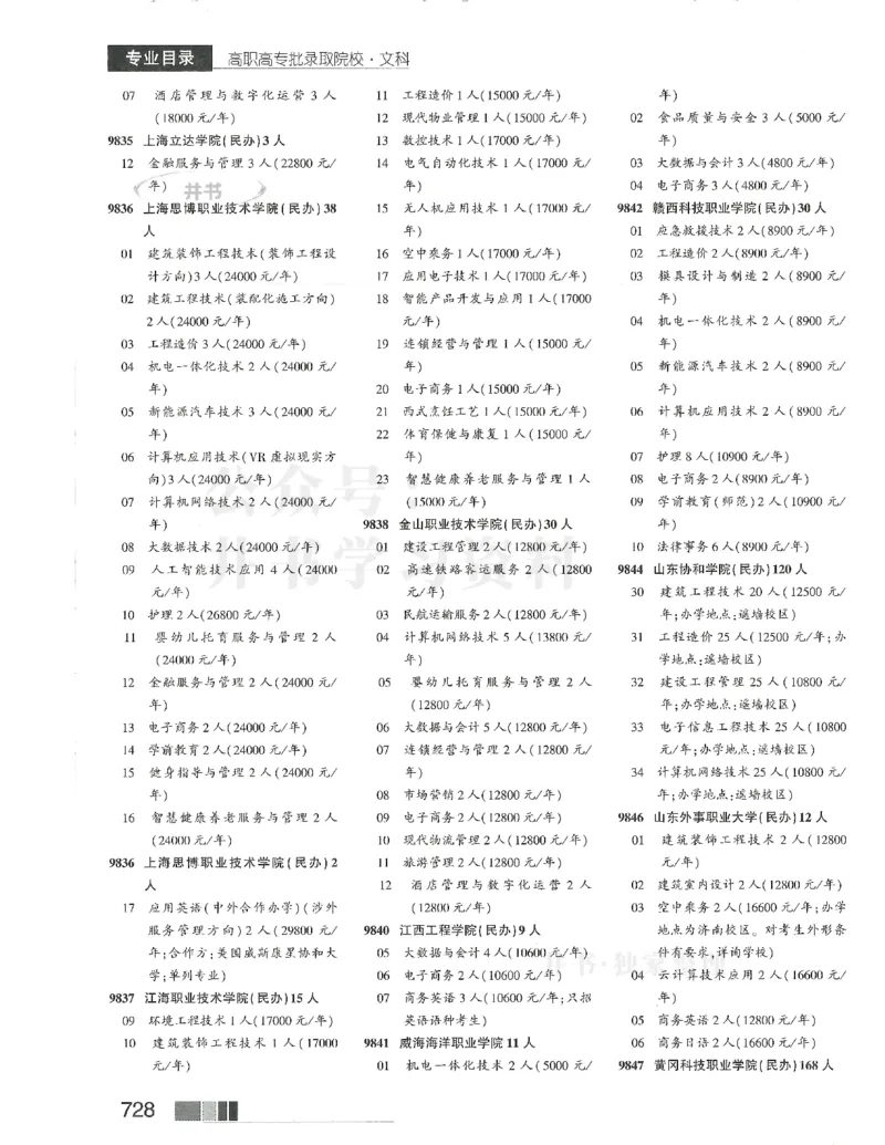 2024(OCR)完整版备用_必看高考志愿填报指南课程（价值5999）_高考志愿填报_13-河南_河南17-23年_河南招生之友全套_往年版本