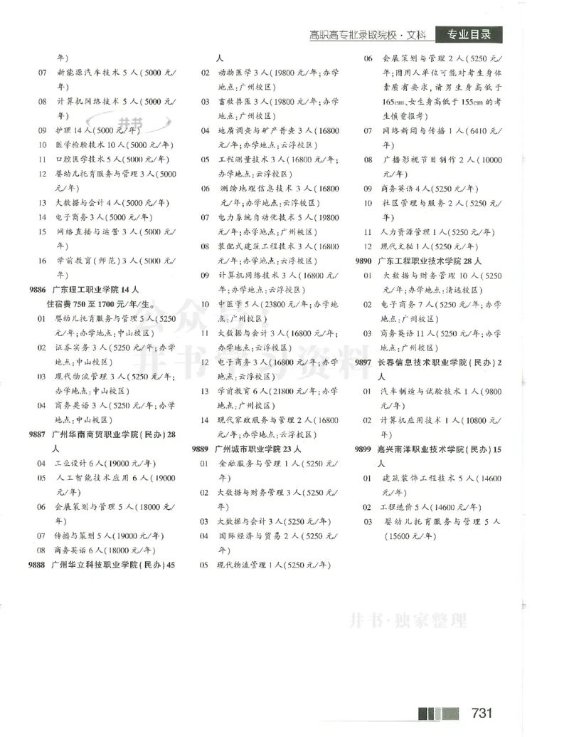 2024(OCR)完整版备用_必看高考志愿填报指南课程（价值5999）_高考志愿填报_13-河南_河南17-23年_河南招生之友全套_往年版本