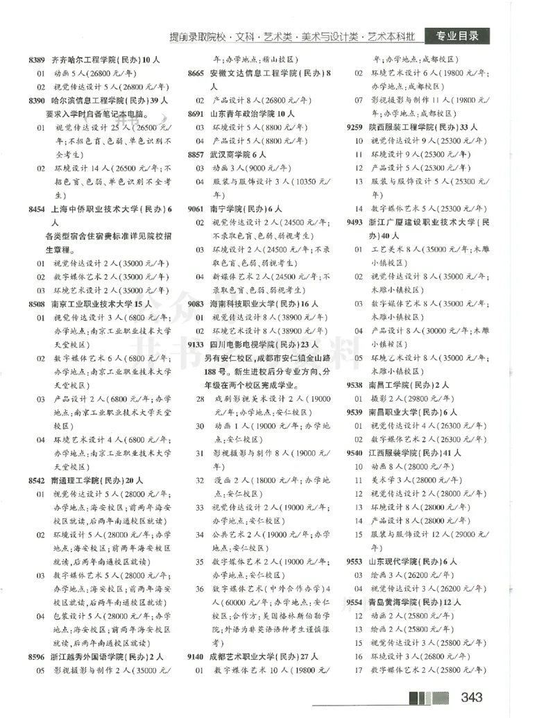 2024(OCR)完整版备用_必看高考志愿填报指南课程（价值5999）_高考志愿填报_13-河南_河南17-23年_河南招生之友全套_往年版本