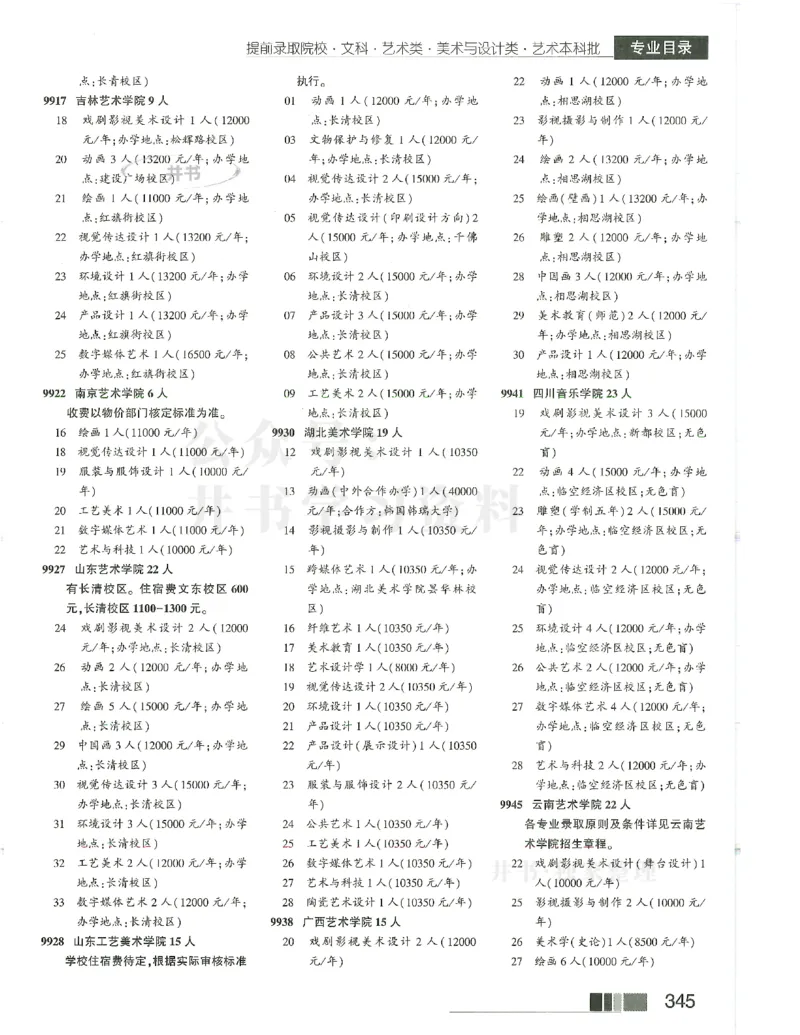 2024(OCR)完整版备用_必看高考志愿填报指南课程（价值5999）_高考志愿填报_13-河南_河南17-23年_河南招生之友全套_往年版本