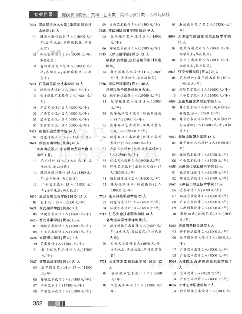2024(OCR)完整版备用_必看高考志愿填报指南课程（价值5999）_高考志愿填报_13-河南_河南17-23年_河南招生之友全套_往年版本