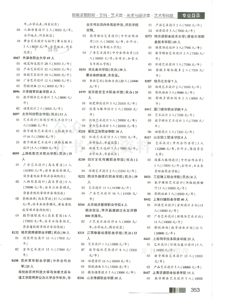 2024(OCR)完整版备用_必看高考志愿填报指南课程（价值5999）_高考志愿填报_13-河南_河南17-23年_河南招生之友全套_往年版本