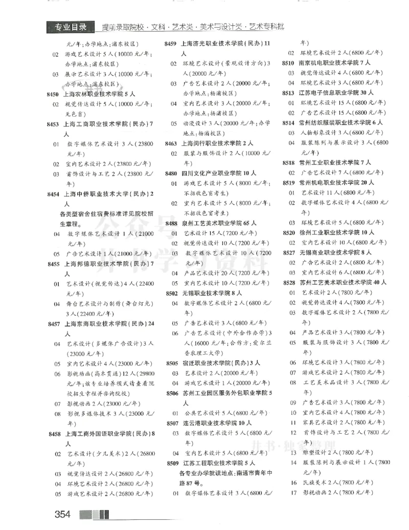 2024(OCR)完整版备用_必看高考志愿填报指南课程（价值5999）_高考志愿填报_13-河南_河南17-23年_河南招生之友全套_往年版本