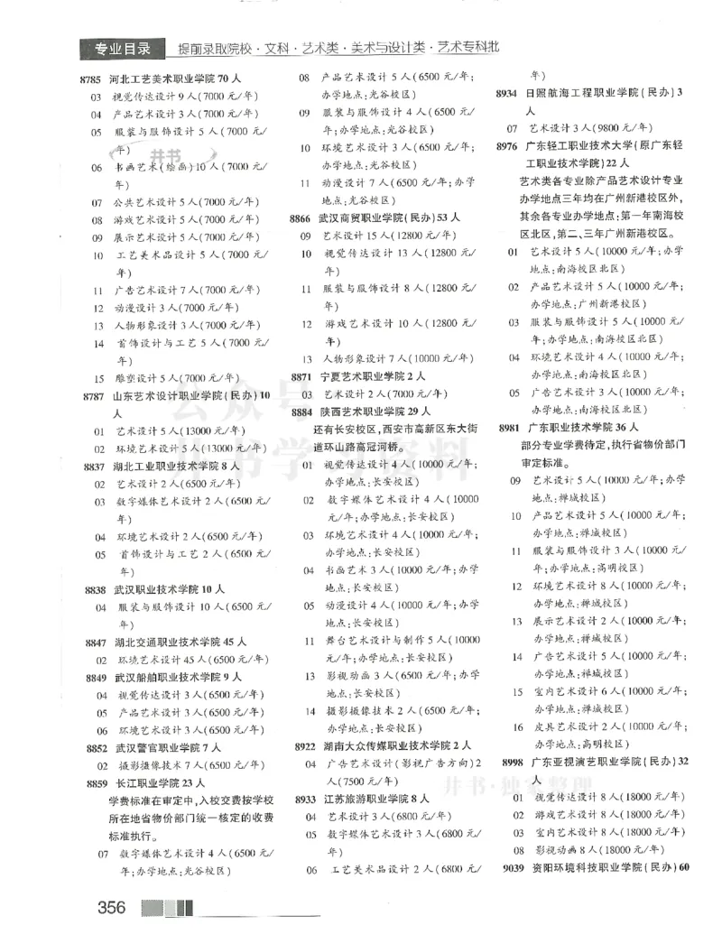 2024(OCR)完整版备用_必看高考志愿填报指南课程（价值5999）_高考志愿填报_13-河南_河南17-23年_河南招生之友全套_往年版本