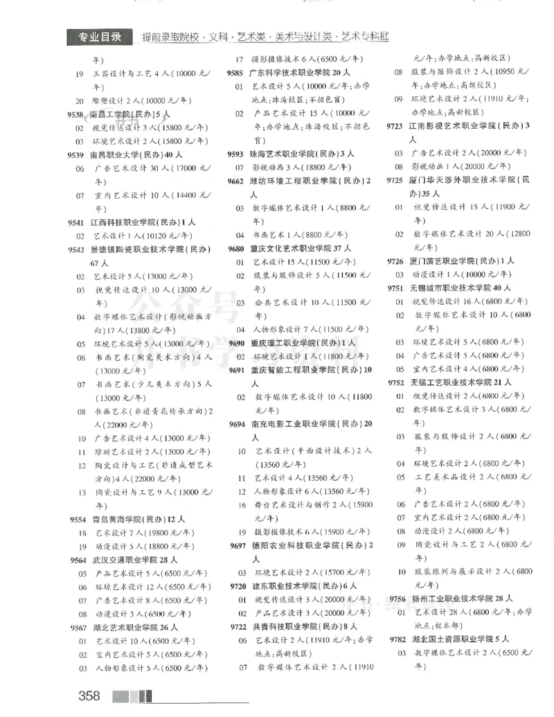 2024(OCR)完整版备用_必看高考志愿填报指南课程（价值5999）_高考志愿填报_13-河南_河南17-23年_河南招生之友全套_往年版本