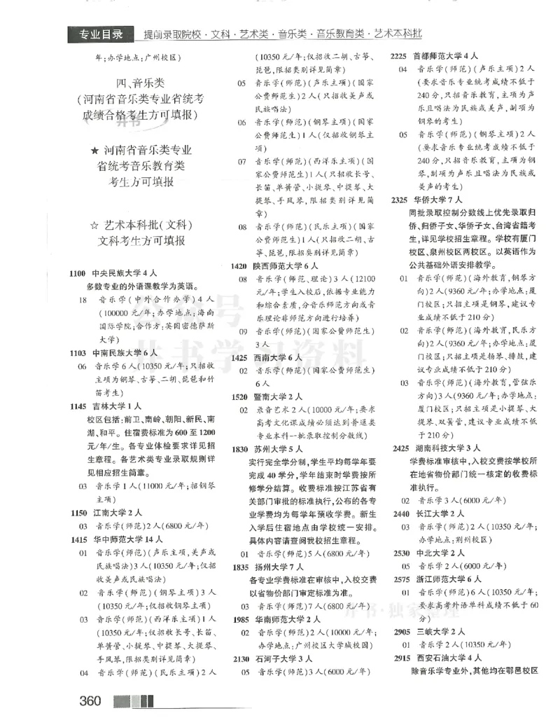 2024(OCR)完整版备用_必看高考志愿填报指南课程（价值5999）_高考志愿填报_13-河南_河南17-23年_河南招生之友全套_往年版本