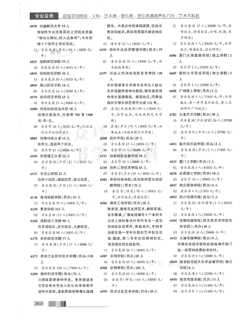 2024(OCR)完整版备用_必看高考志愿填报指南课程（价值5999）_高考志愿填报_13-河南_河南17-23年_河南招生之友全套_往年版本