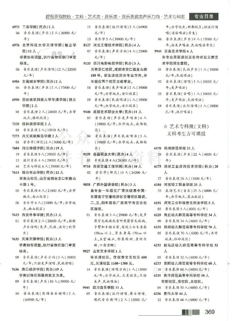 2024(OCR)完整版备用_必看高考志愿填报指南课程（价值5999）_高考志愿填报_13-河南_河南17-23年_河南招生之友全套_往年版本