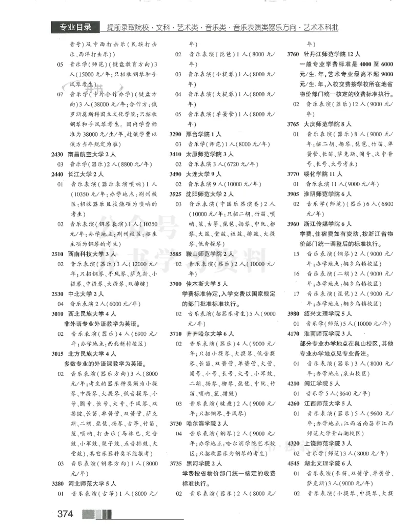 2024(OCR)完整版备用_必看高考志愿填报指南课程（价值5999）_高考志愿填报_13-河南_河南17-23年_河南招生之友全套_往年版本