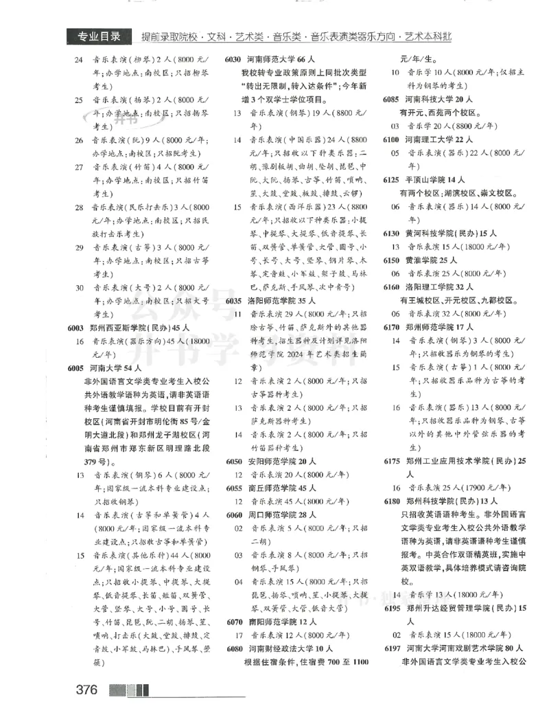 2024(OCR)完整版备用_必看高考志愿填报指南课程（价值5999）_高考志愿填报_13-河南_河南17-23年_河南招生之友全套_往年版本