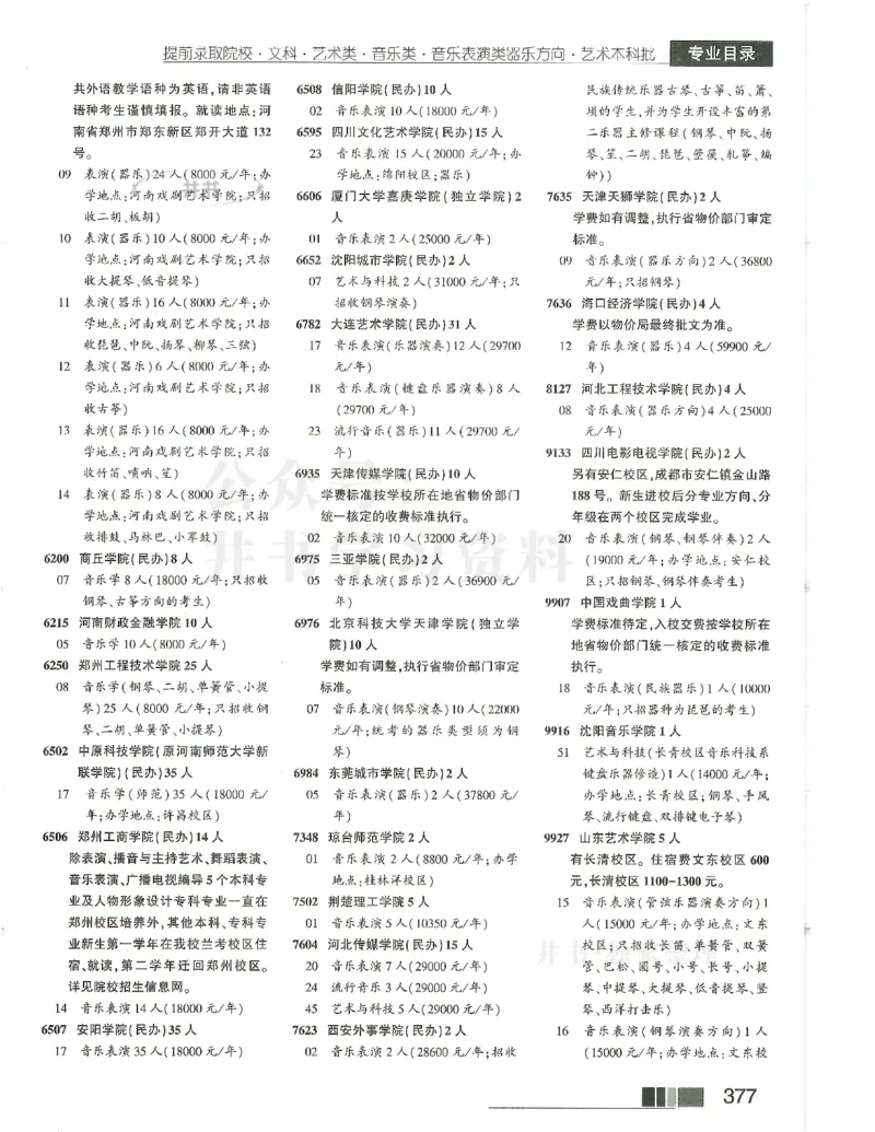 2024(OCR)完整版备用_必看高考志愿填报指南课程（价值5999）_高考志愿填报_13-河南_河南17-23年_河南招生之友全套_往年版本