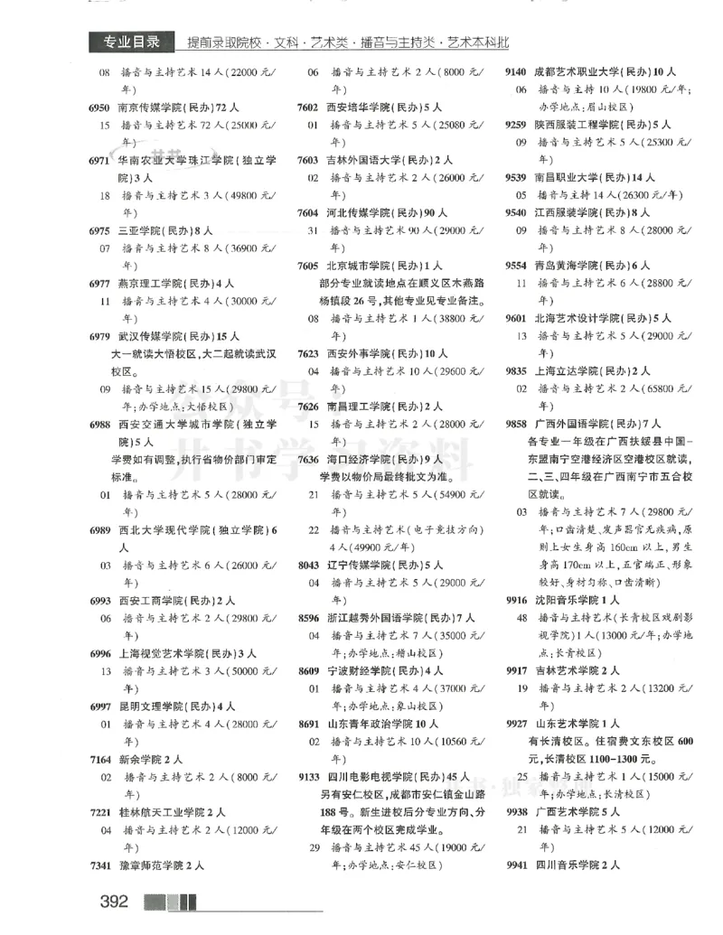 2024(OCR)完整版备用_必看高考志愿填报指南课程（价值5999）_高考志愿填报_13-河南_河南17-23年_河南招生之友全套_往年版本