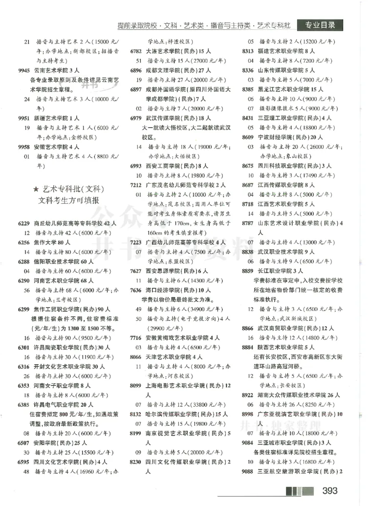2024(OCR)完整版备用_必看高考志愿填报指南课程（价值5999）_高考志愿填报_13-河南_河南17-23年_河南招生之友全套_往年版本