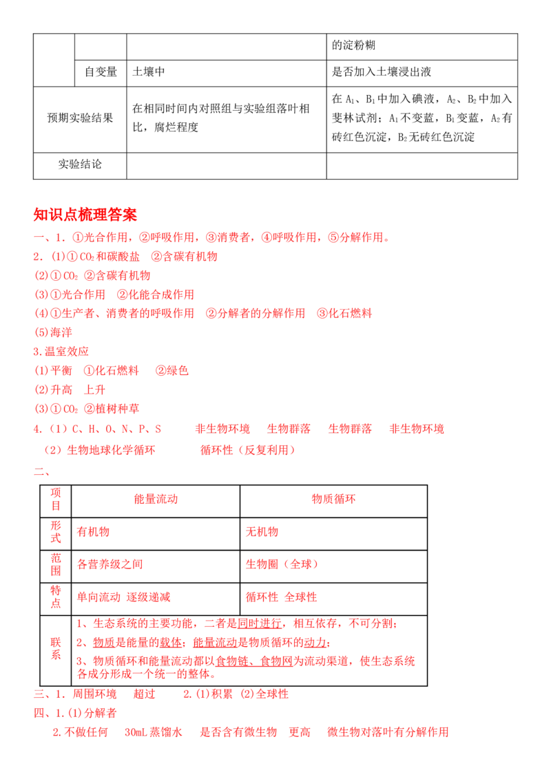 3.3生态系统的物质循环（解析版）_高中九科知识点归纳。_人教版高中Word电子版试卷练习试题知识点全科_高中生物试卷习题_生物选修_选修2_人教版生物选修二同步练习（048份）