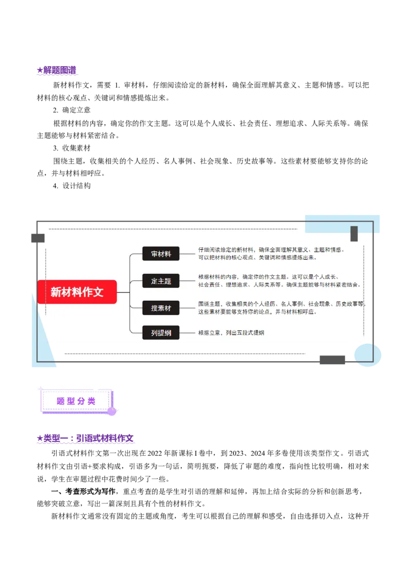 专题28新材料作文审题立意（讲义）（原卷版）_01高考语文_52025年新高考资料_二轮复习_01高考语文等多个文件_上好课2025年高考语文二轮复习讲练测（新高考通用）