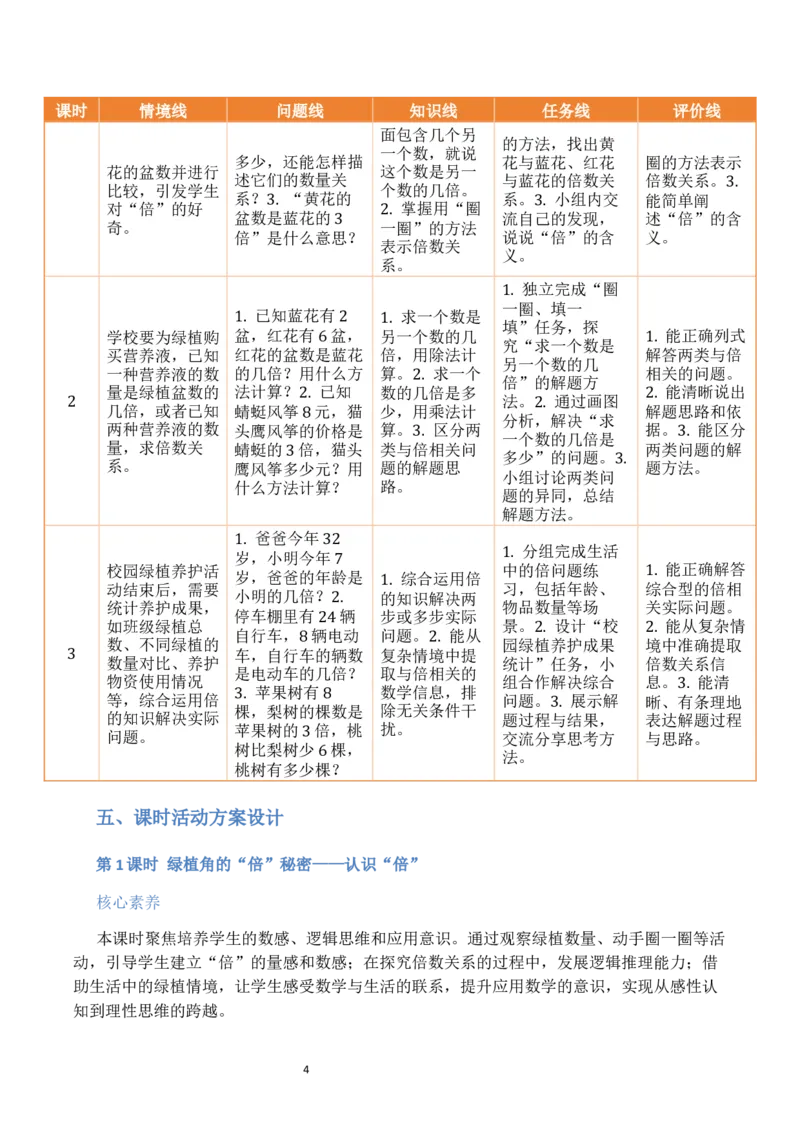 第2单元简单的数量关系（二）（大单元整体教学设计）数学苏教版二年级数学下册（新教材）_二年级数学下册（苏教版）_第二套_04大单元教学设计