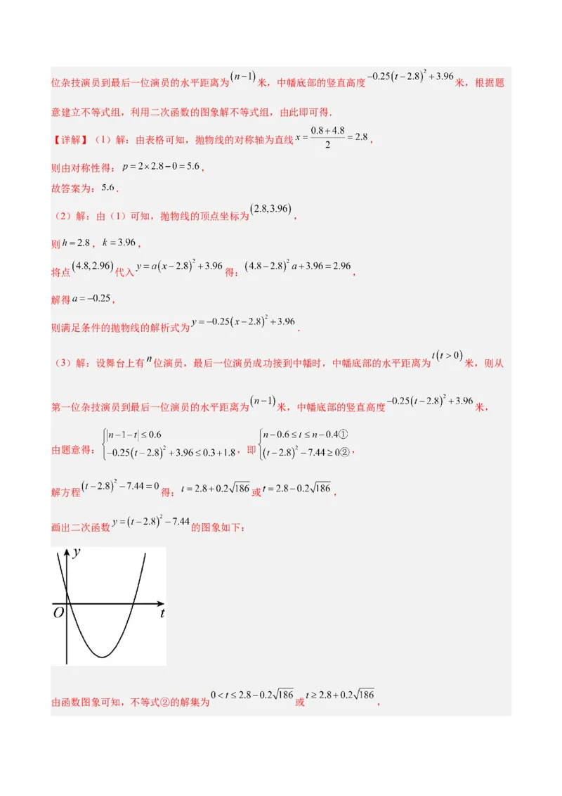 专题07二次函数的应用重难点题型专训（八大题型）（教师版）_初中数学_九年级数学上册（人教版）_重难点专题提升-V7_2024版