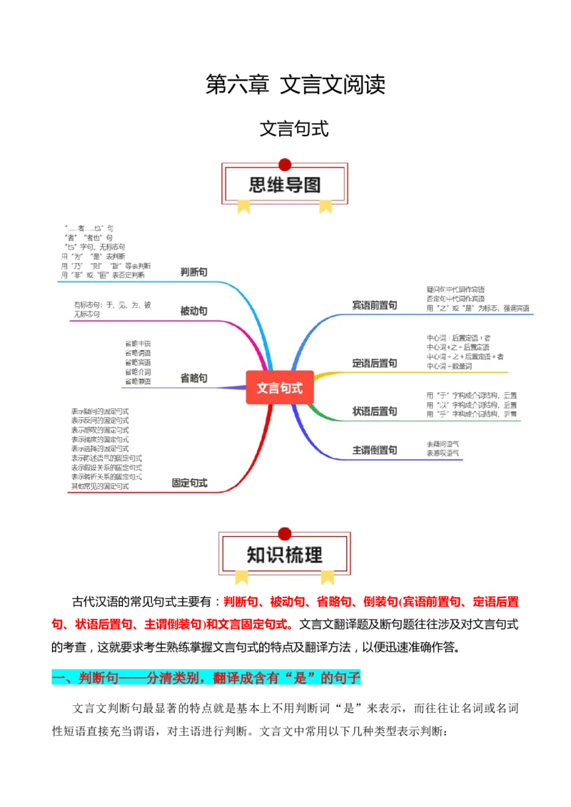 专题12：文言句式（原卷版）-上好课2025年高考语文一轮复习知识清单_01高考语文_5.22025年新高考资料_2025年高考语文一轮复习知识清单_第六章文言文阅读